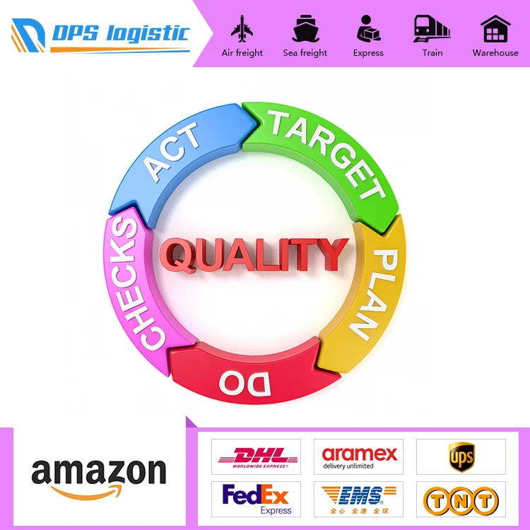 Dropshipping 2022 China Inspection Agent Third Party Inspection Service Quality Control
