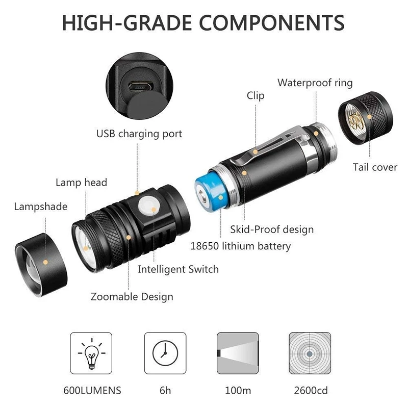 Zoomable 4 Lighting Modes Multi-function USB Charging Waterproof Torch Ultra Bright LED Flashlight with XP-L V6 LED Lamp Beads