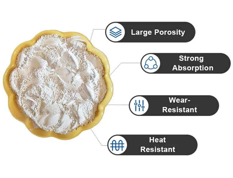 Hot Sale China Diatomite Powder Diatomaceous Earth For Rubber Industry