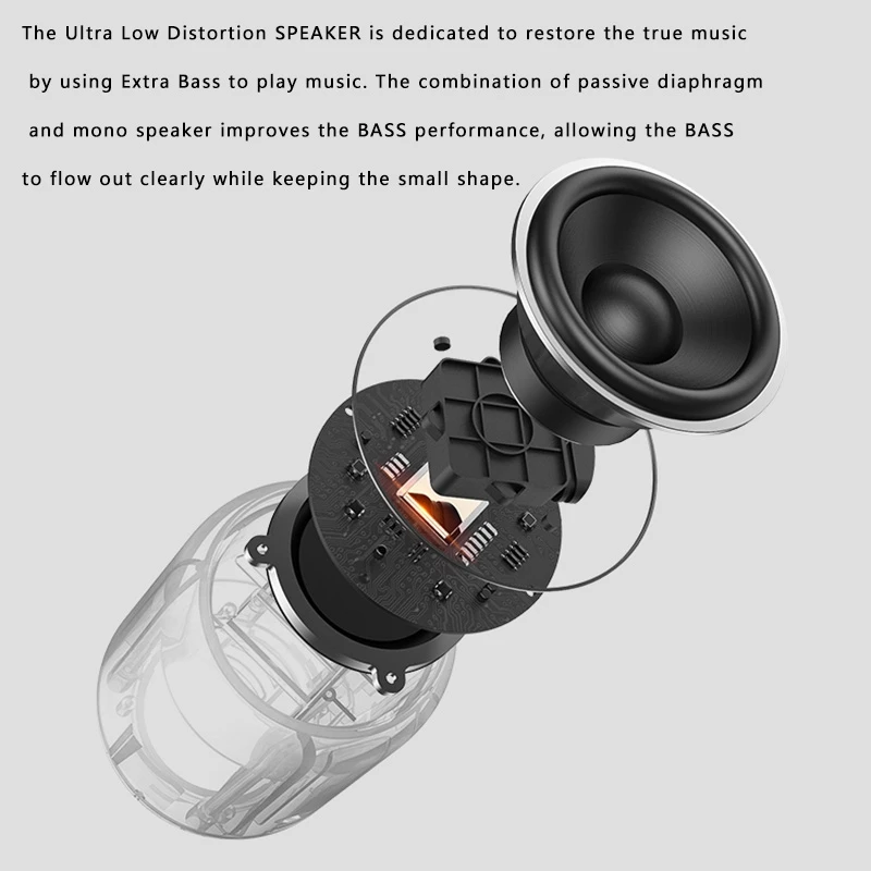 Custom Macaron Gradient Color 3D Stereo Surround Sound Audio BT Wireless Alto falante Mini Portable smart TWS Speaker Sanag