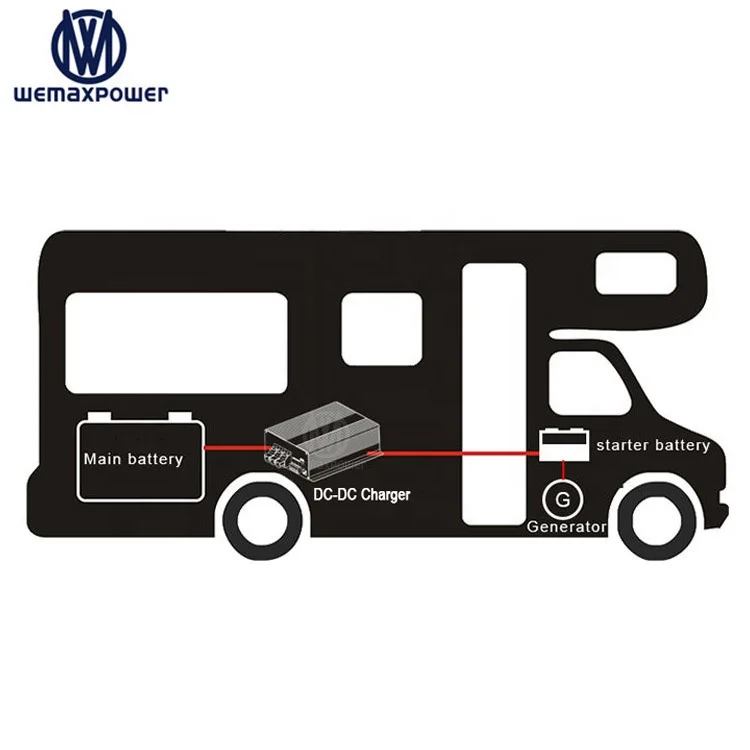  Для Rvs/камеры от 12 В до 14 6 в 2 13 8 5 dc зарядное устройство 60 А для li-ion/LiFePO4/свинцово-кислотной