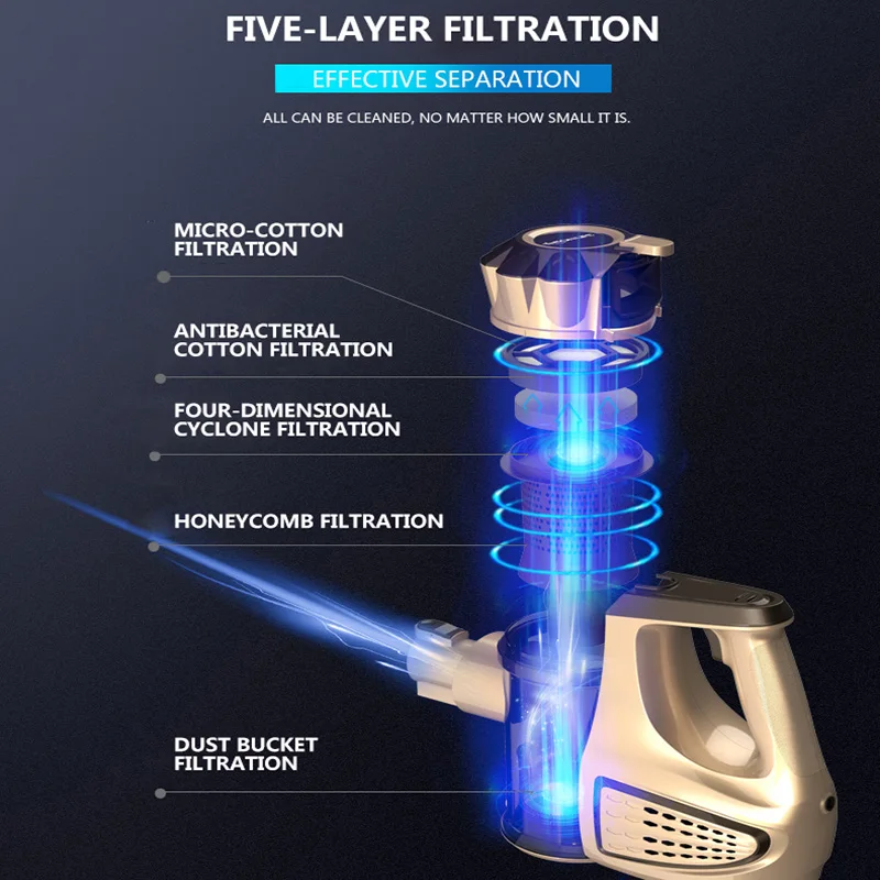 TINTON LIFE Cyclone Filter Handheld Vacuum Cleaner China Vacuum Cleaner