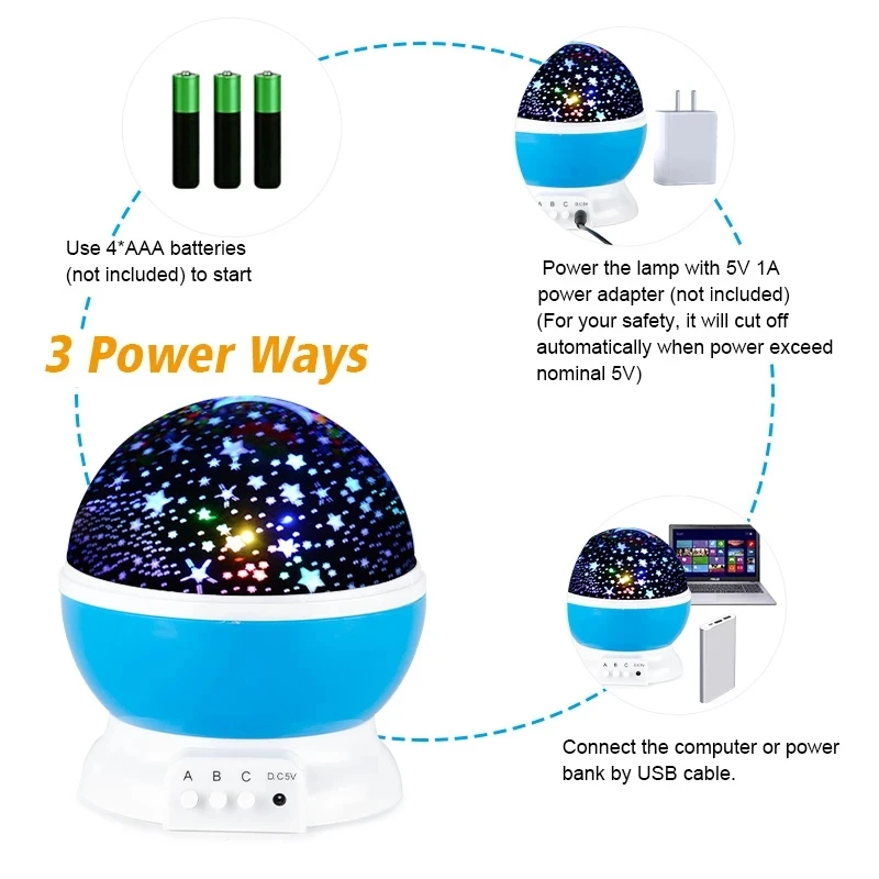 Starry Sky Star Master Children Kids Sleep LED Rotating Night Light Projector USB Projector Lamp