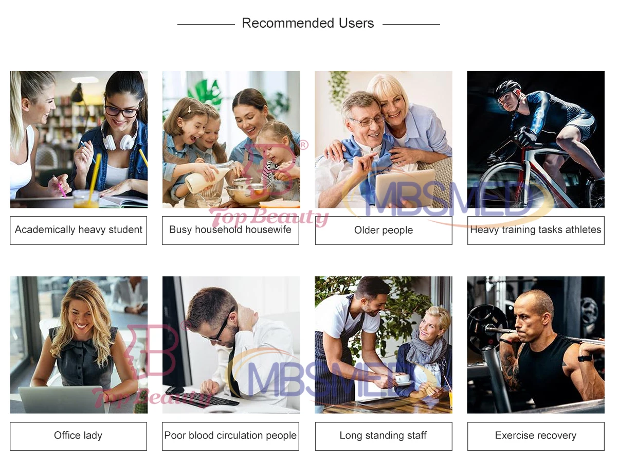 Заводской прямой Дальний инфракрасный Лимфодренажный стимулятор мышц, аппарат для прессотерапии