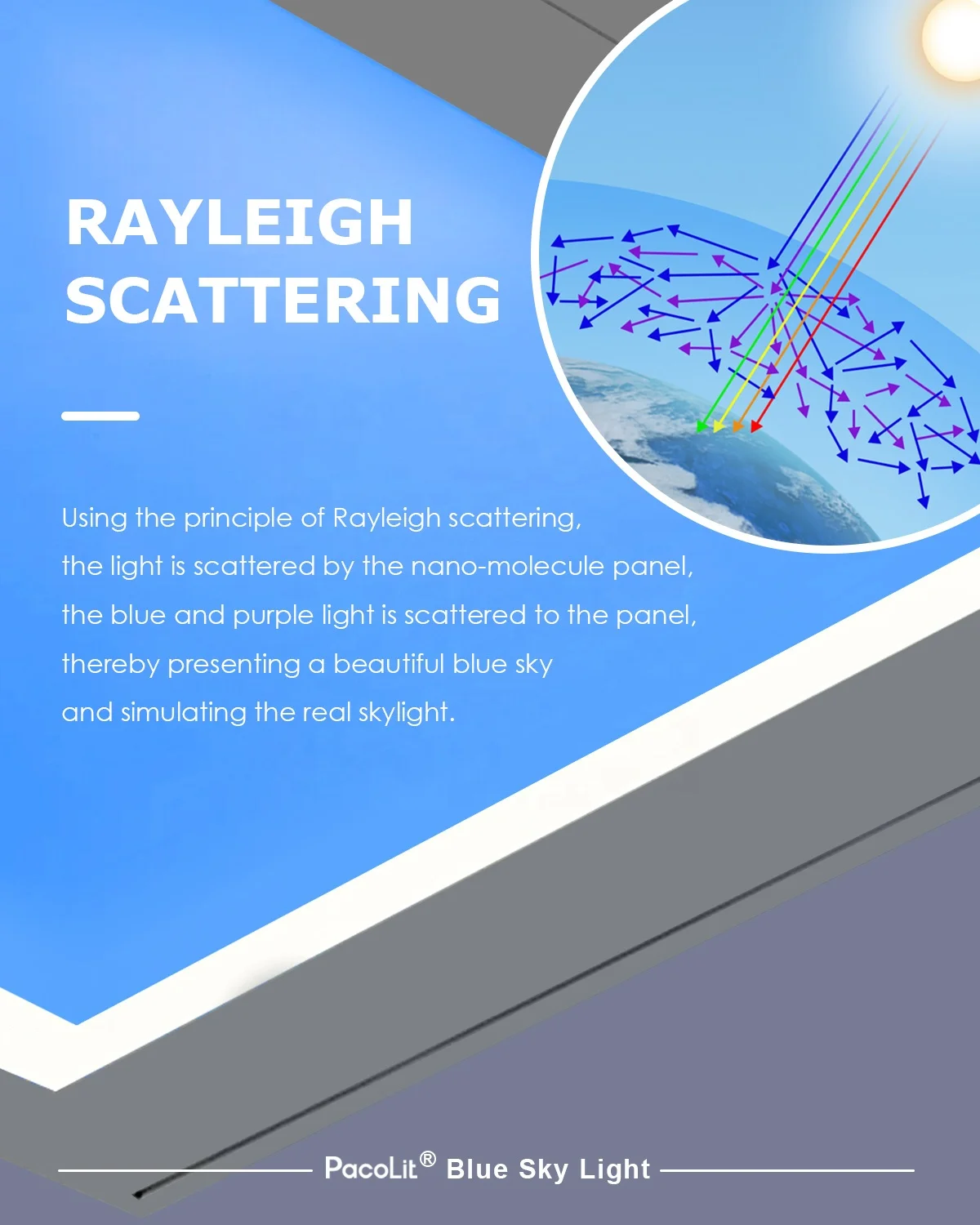 Modern Design Slim Panel Led Ceiling Light 1200*600mm Ultra Thin Surface  Led Light Panel For Healthcare Education Lighting