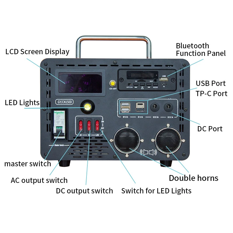 GYOPO 150 Вт AC 220 В 230 DC 5 2A внешний портативный источник