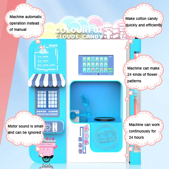 Electric automatic cotton candy floss machine cotton floss candy machine vending machines prices