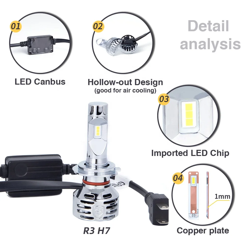 GPNE R3 headlight led12V 6000K led h4 h11 h7 9005 9006 led auto headlight