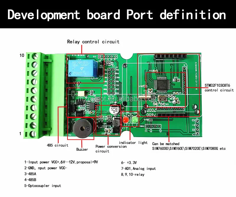 SIMCOM SIM7600E Development Board CAT1 IoT Module SIM7600E Mini Breakout Board SIM7600E Core Board 4G Module