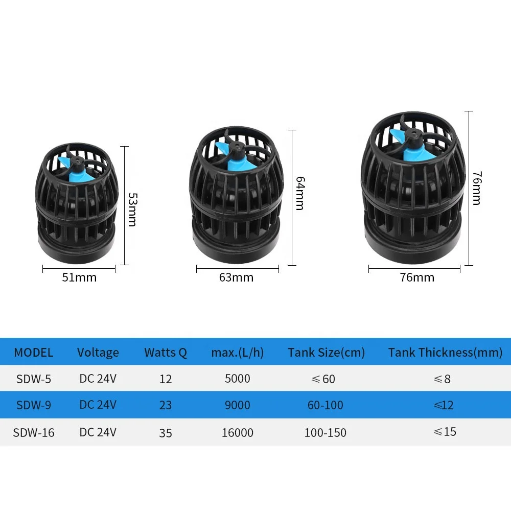 Jebao Fish Tank Cross Flow Circulation Water Pump Marine Wave Maker Aquarium Wavemakers Saltwater Aquariums Wave Maker Pump
