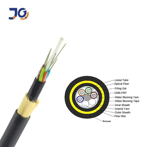 Guangzhou Jiqian Outdoor Double Jacket 48 96 Core ADSS Fiber Optic G652D Cable 100m 150m Span