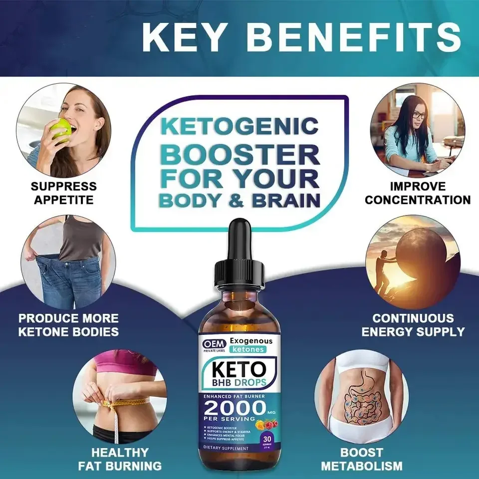 Customized OEM Compound Diet Drops for Weight Loss