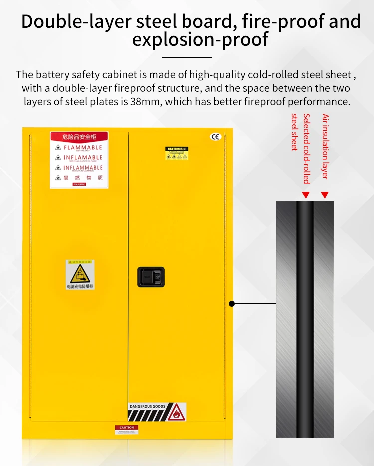 Automatic Door Safety cabinet for storing flammable liquids Laboratory