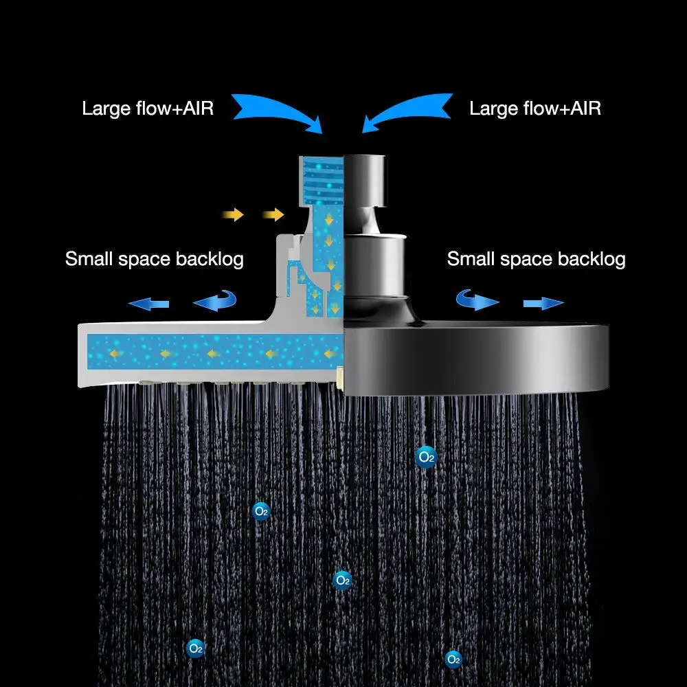 
Luxury modern chrome finish 6 inch Rain Shower Head with bathroom shower heads 