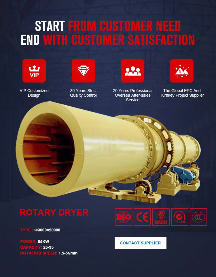 Low Price Good Performance Used Bauxite Rotary Sintering Kiln Machine Equipment Hot Sale In Thailand