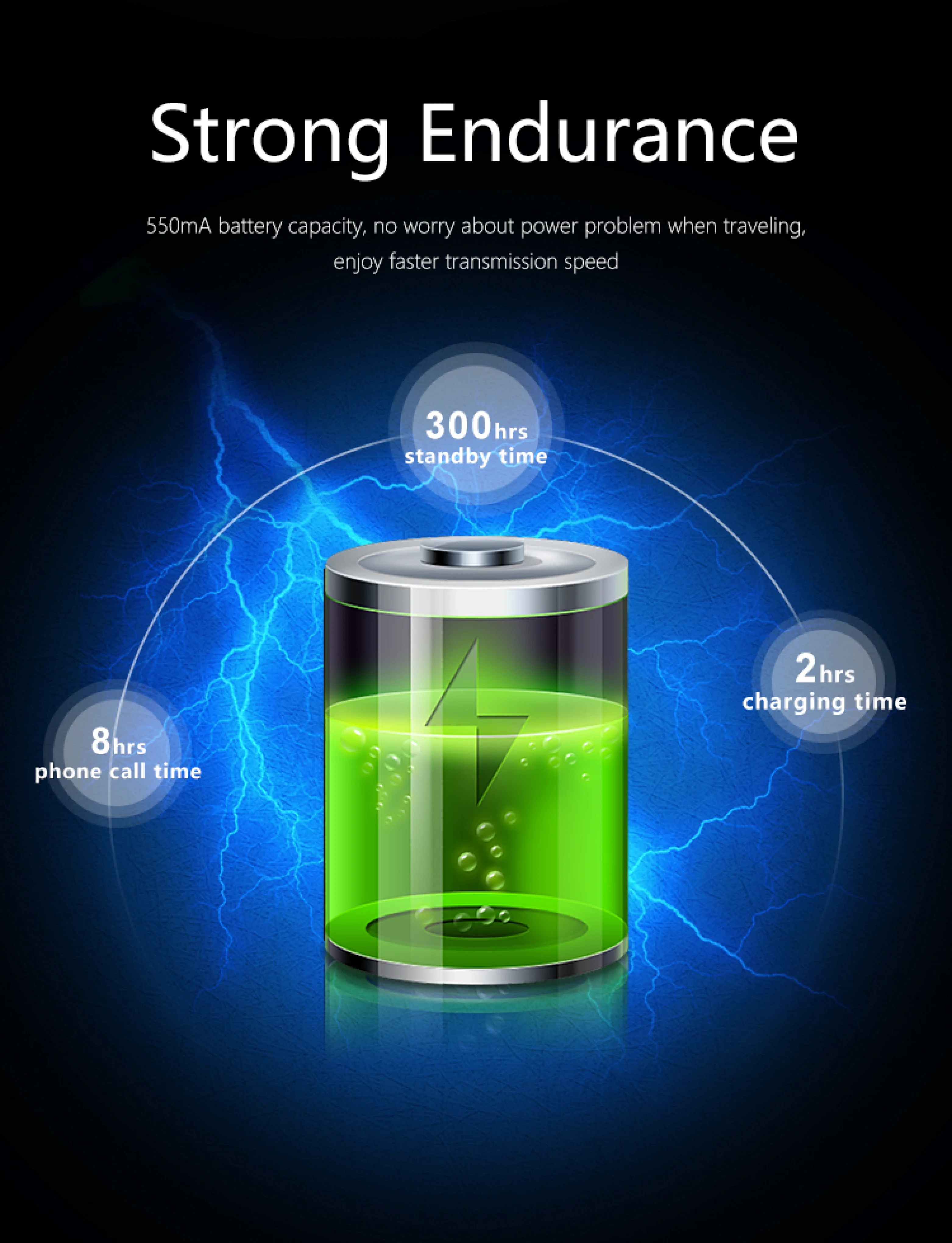 100% Waterproof 6 Riders Helmet Intercom V6-Plus BT5.0 Motorcycle Intercom for Motorcycle Accessories