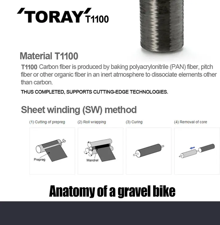 Carbon Frame Disc.jpg