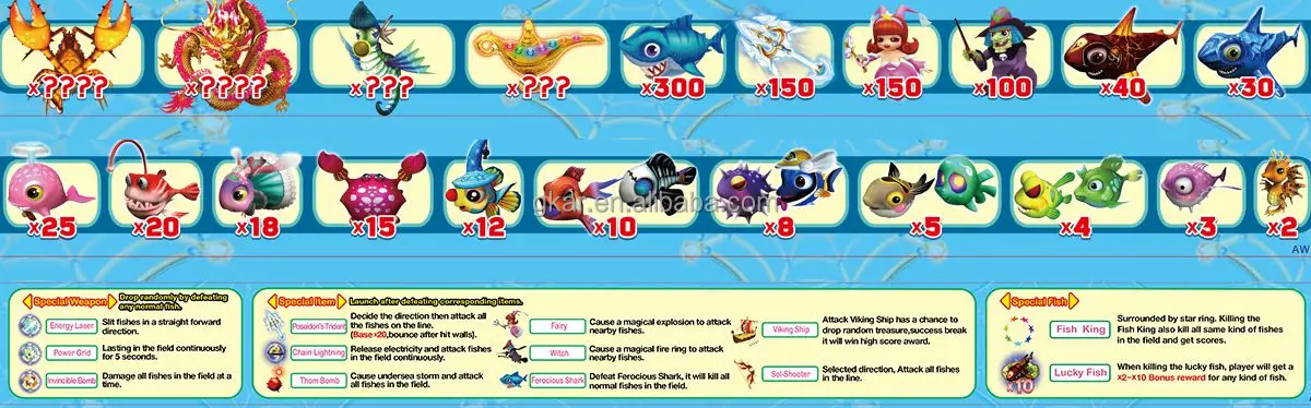 Популярная лучшая цена складная аркадная рыболовная игра скрембилинг машины для 6 игроков Vgame Fish Game настольная Shark Dance