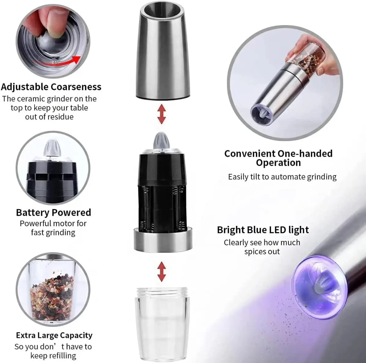 Electric gravity salt and pepper grinder set creative spice jar rechargeable Black pepper mill grinder