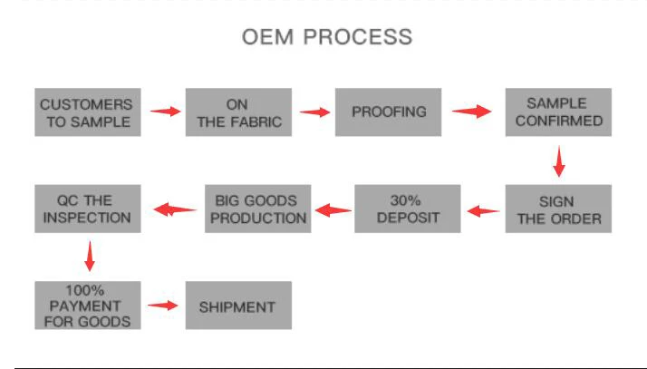 OEM.jpg