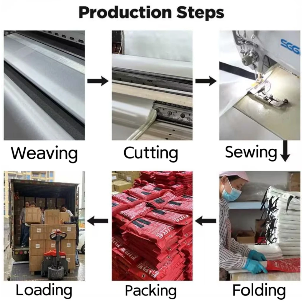 2m x 2m 100% Fiberglass cloth fireproof emergency safety grey silicone coated fire blanket