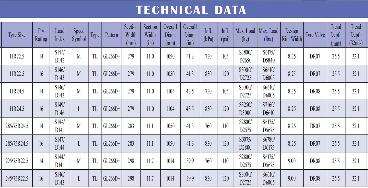 ADVANCE China Top Brand Tubeless Truck Tires 11R22.5-16 GL266D TL ULT 11r 22.5 truck tire