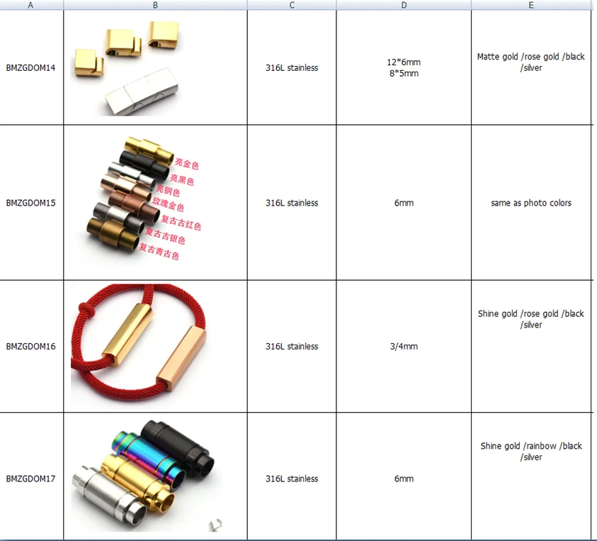 Queena Fashionable 316L Stainless Steel Clasp Bayonet 8mm Clasp For Jewelry Making Supplier