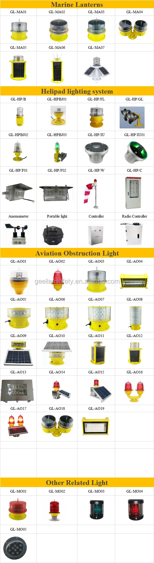 Inset heliport perimeter light/heliport taxiway light