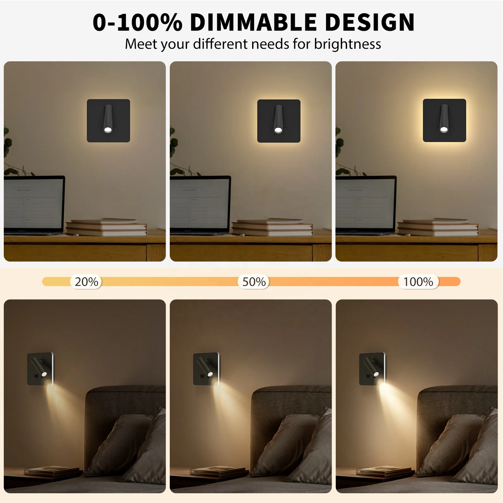 HYMELA M10 Dimmable LED Reading Wall Lights Modern Indoor Decorative Wall Sconce Night Light Lamp Rotatable Bedside Backlight