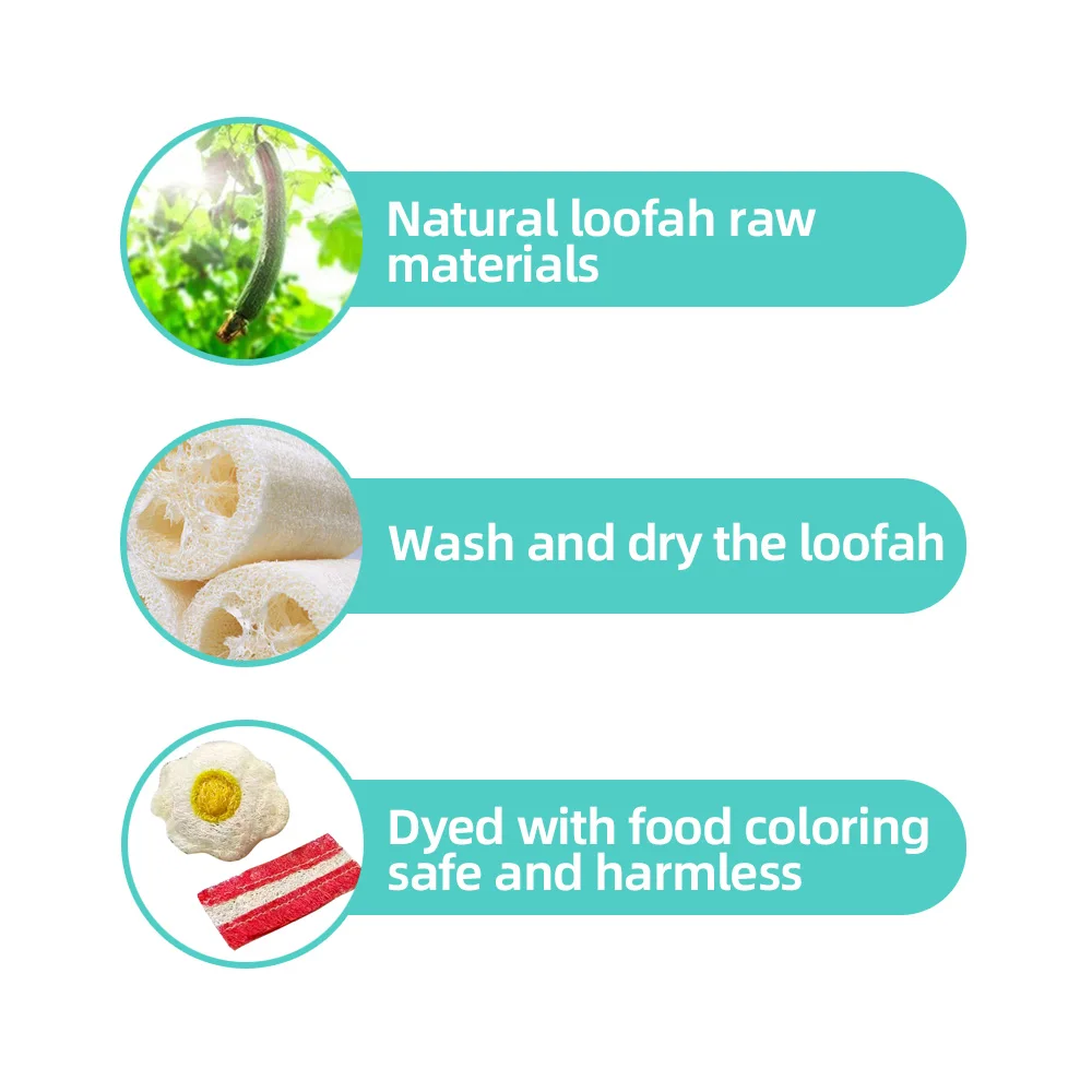 Wholesale Egg Bacon Natural Luffa Molar Chew Toys Hamster Rabbit Play Activity Teething Cleaning Chew Toys