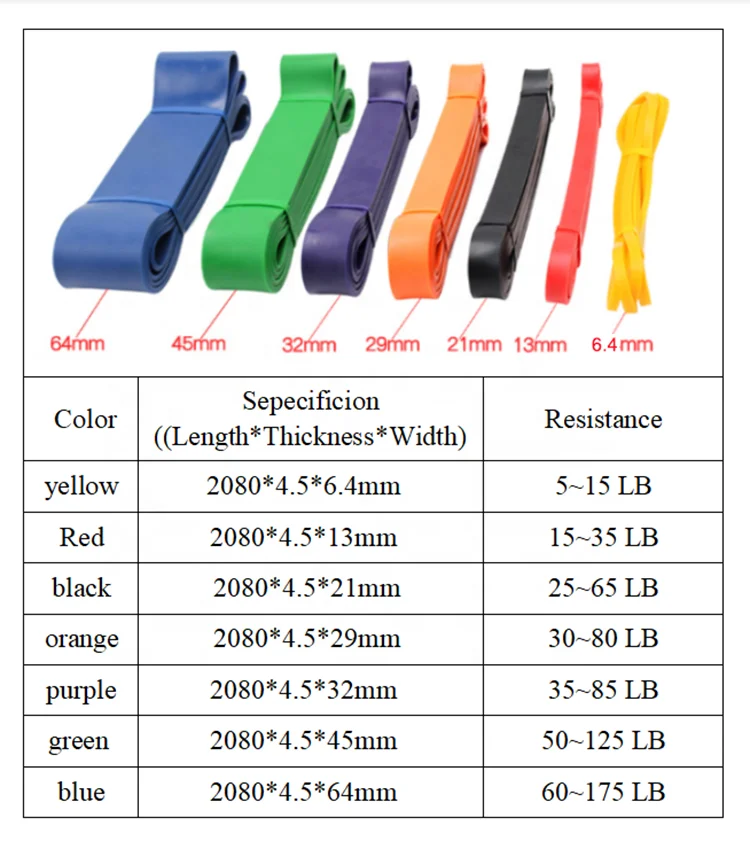 Sports and fitness various colors and sizes yoga exercise elastic rope resistance band