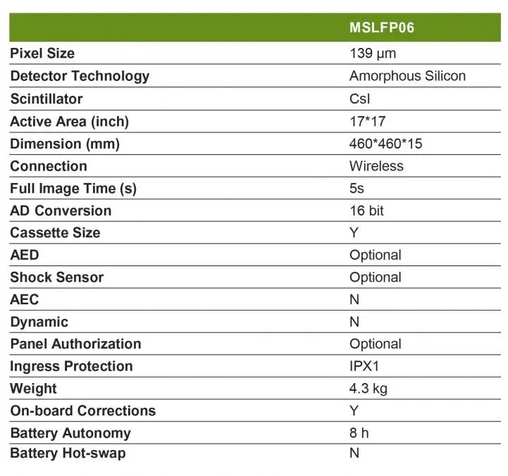 Mars1717V Wireless 17x17inch Cassette-size DR Digital X ray Scintillator CsI Flat Panel Detector Human Animal
