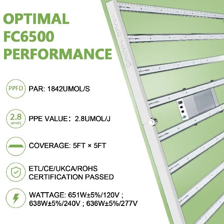 Mars Hydro FC6500 680W 2.9Umol/J 1858 Umol/S Led Grow Light With Samsung lm 301b Vertical Farming