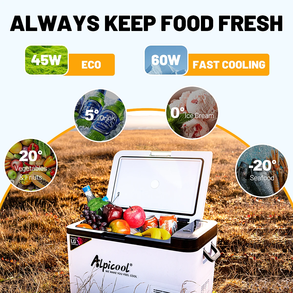 K35  Alpicool Refrigerator 34.9L Compressor USB Port Quiet Working Fridge 12v Solar Powered Fridge Mobile Fridge Hotel Use