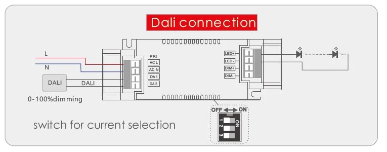 50W DALI DT8 LED Driver for Tunable White