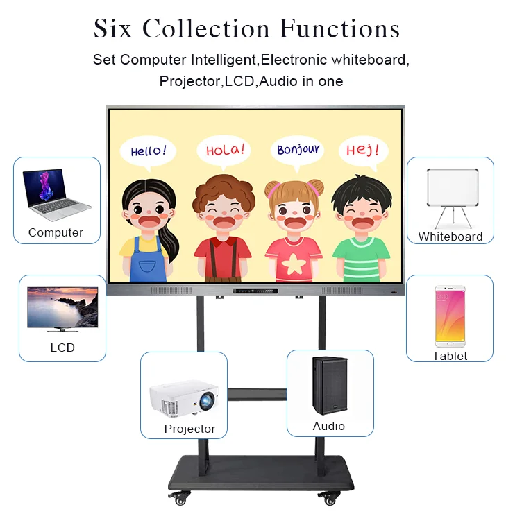 75 Inch EIBOARD School Supplies Pizarra Digital Interactiva Education Board Interactive Panels