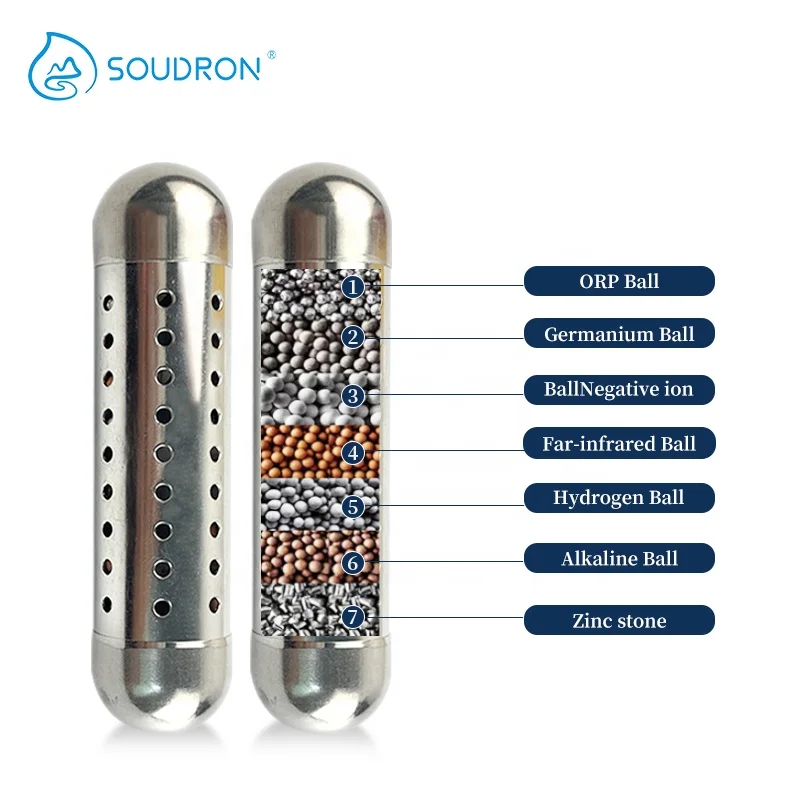 ORP -200mv alkaline water stick anti aging Nano Hydrogen ball healthy ionizer purifier 304L Zinc Quantum stick laser your logo