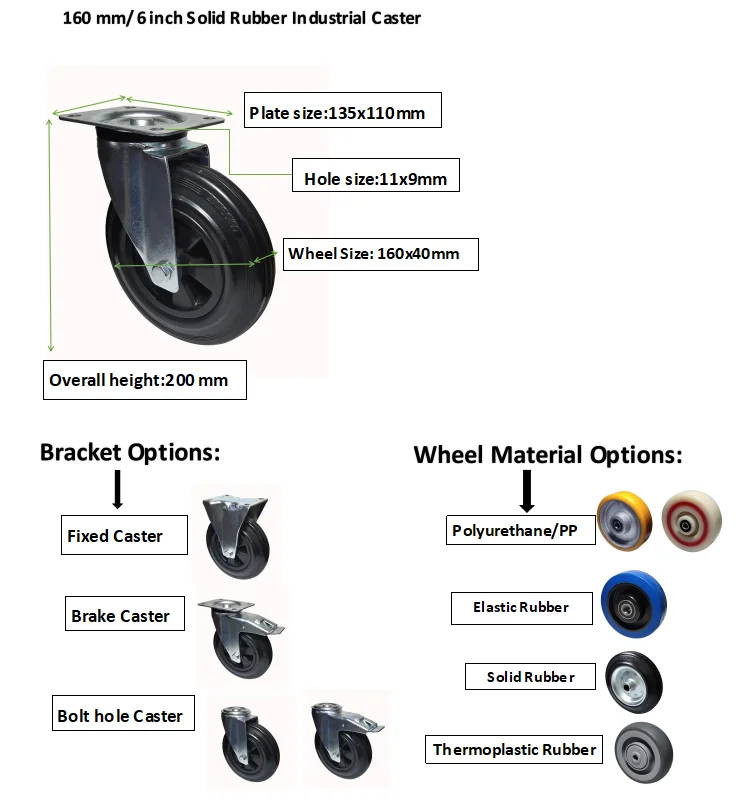 SQ Caster 4 Inch 5 Inch 6 inch 8 Inch black rubber castor wheel european type industrial caster wheel for material handling