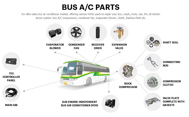 bus parts-03