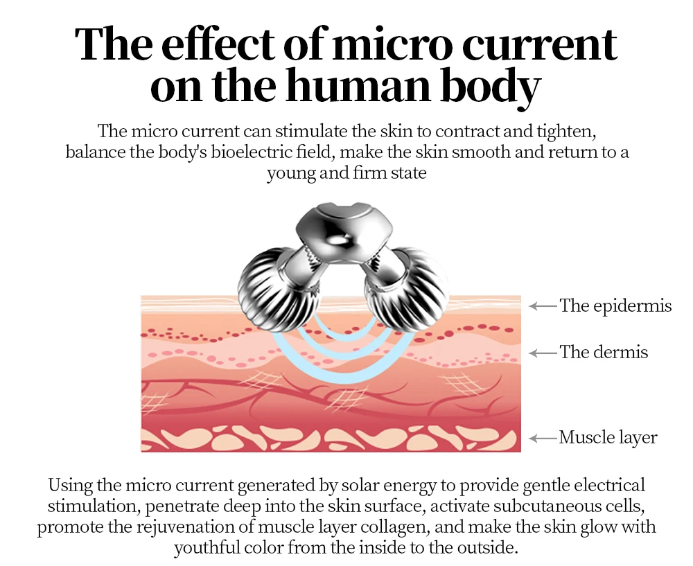 Personal Care Face-Lift Tightness 3d Face Roller Massager Facial Massage Machine Anti-Aging Uplifting Massage