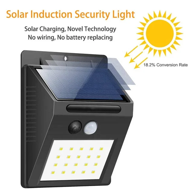 
Solar motion sensor light 20 led Plastic Led Outdoor Fence Light solar sensor lamp 