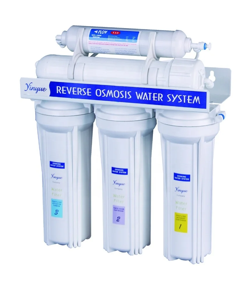 
reverse osmosis water filter without pump 