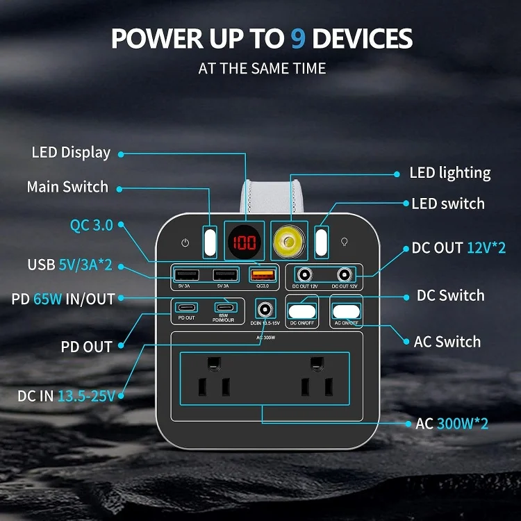 portable 110v 220v home solar generator solar power station 180w 300w 500w 700w 1000w powering your home with solar energy