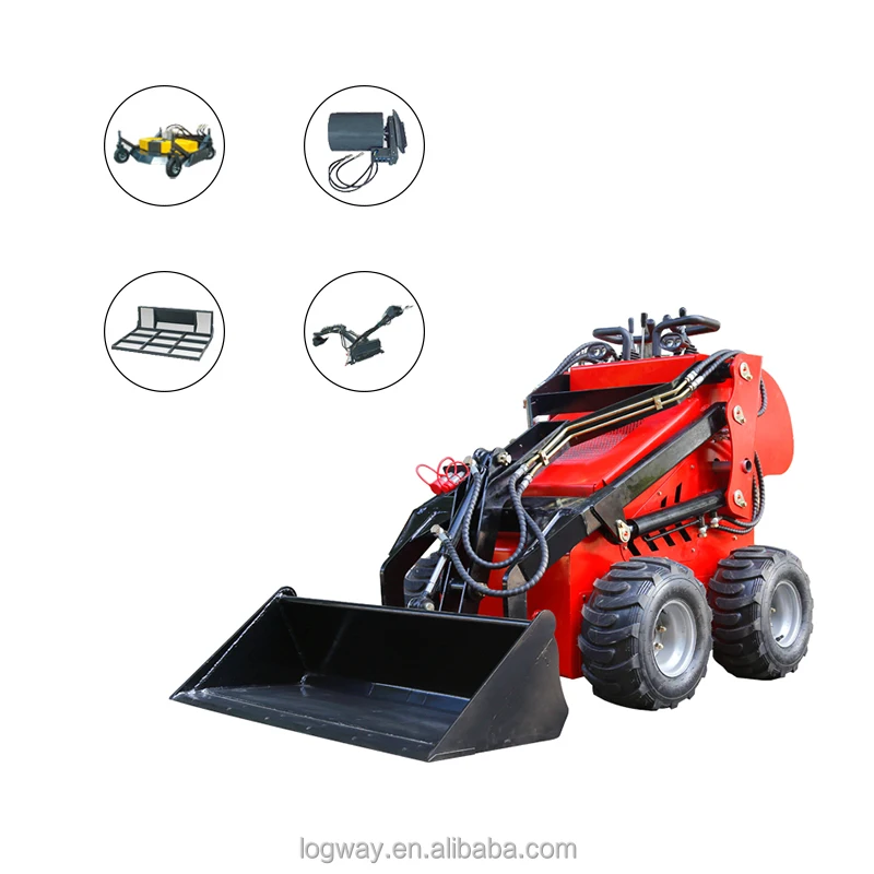 Best Price in Best Skid Steer Loader!!! Free Ship NOW!!!Equipped Automatic Leveling Bucket!!! BUY NOW!!!