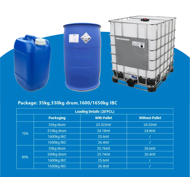 Phosphoric acid plant phosphoric acid 85 food grade