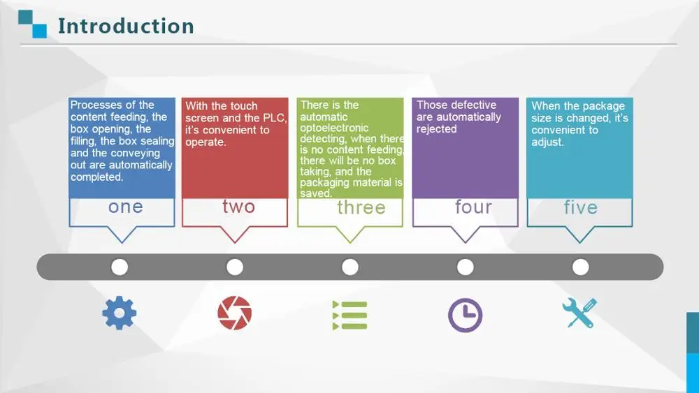 Ведущее производство, высокоскоростная автоматическая вертикальная машина для нанесения краски на бутылки, 10 микропетель