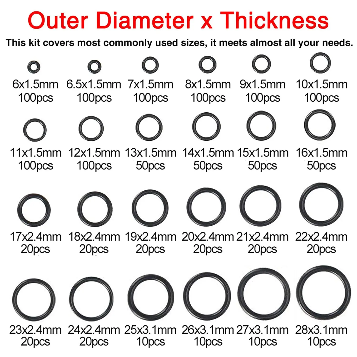 Комплект уплотнительных колец из силиконового каучука acm sbs epdm ptfe nbr fkm, комплект уплотнительных колец для инжектора, уплотнительное кольцо из каучука nbr