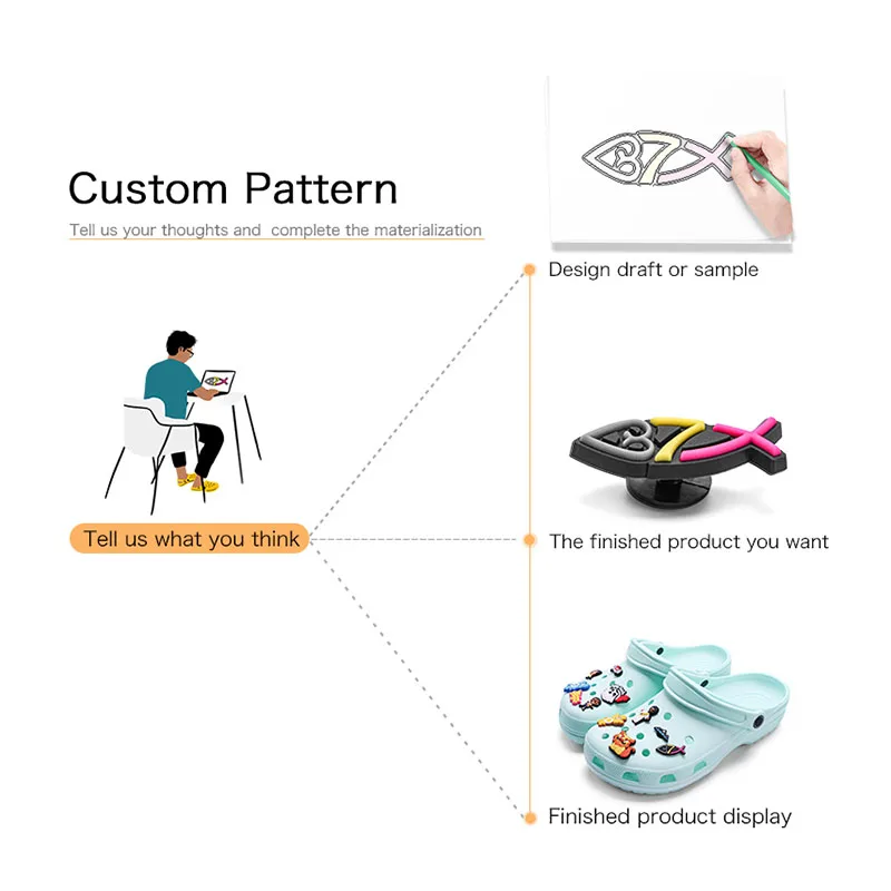 FREE Sample Custom PVC Shoe charm crocely-charms accesorios designer charms bulk bracelet customized with logo custom