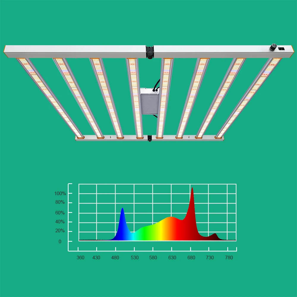 2024 lm301h evo led grow light optical lenses hydroponic full spectrum 800w 1000w commercial grow light for garden greenhouse