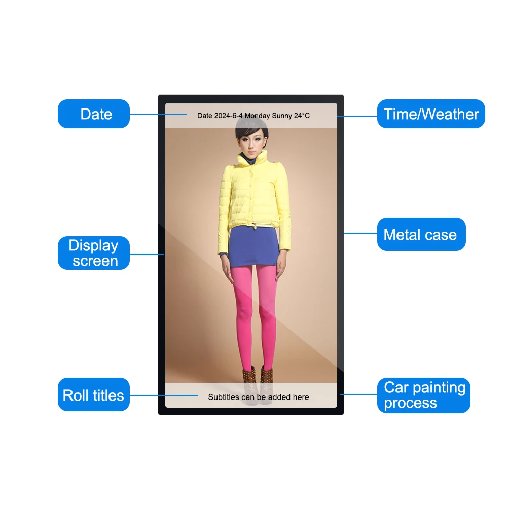 18.5 Inch Wall Mounted Vesa Mounted Customized Acceptable Available LCD Non Touch Screen Digital Signage Advertising Display